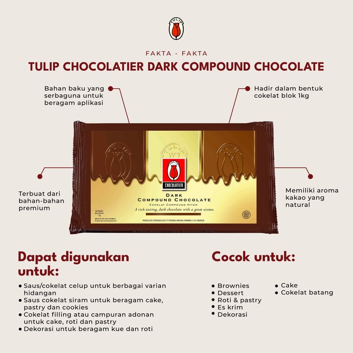 [feed] Dark Compound Infographic ID-01 (2) (1) (1)